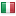awesomewalls.co.uk server is located in Italy